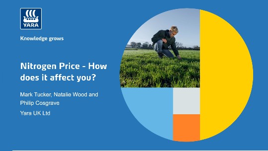 Nitrogen pricing webinar  - How does this affect you?